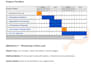build hubspot newsletter funnel